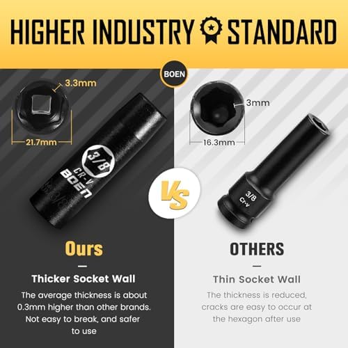 BOEN 1/2" Drive SAE Deep Impact Socket Set, 19 Piece Cr-V Steel Socket Set - Image 2