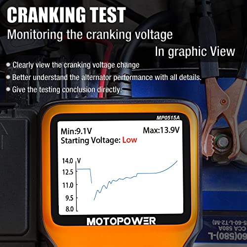 MOTOPOWER MP0515A 12V Car Battery Tester Automotive 100-2000 CCA Battery Load - Image 4
