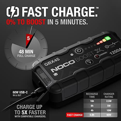 NOCO Boost X GBX45 1250A 12V UltraSafe Portable Lithium Car Jump Starter - Image 3